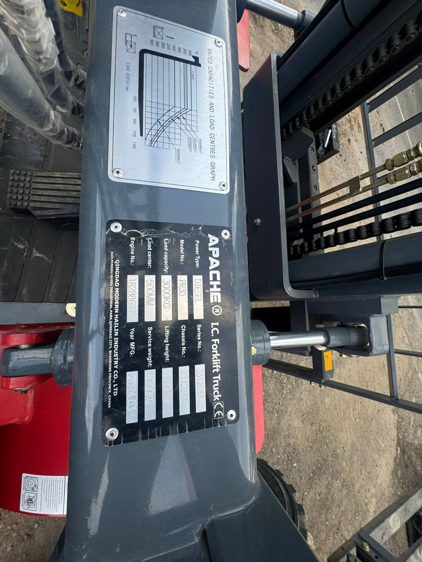 NEW/UNUSED 2024 APACHE FR30 3 TON DIESEL ROUGH TERRAIN FORKLIFT