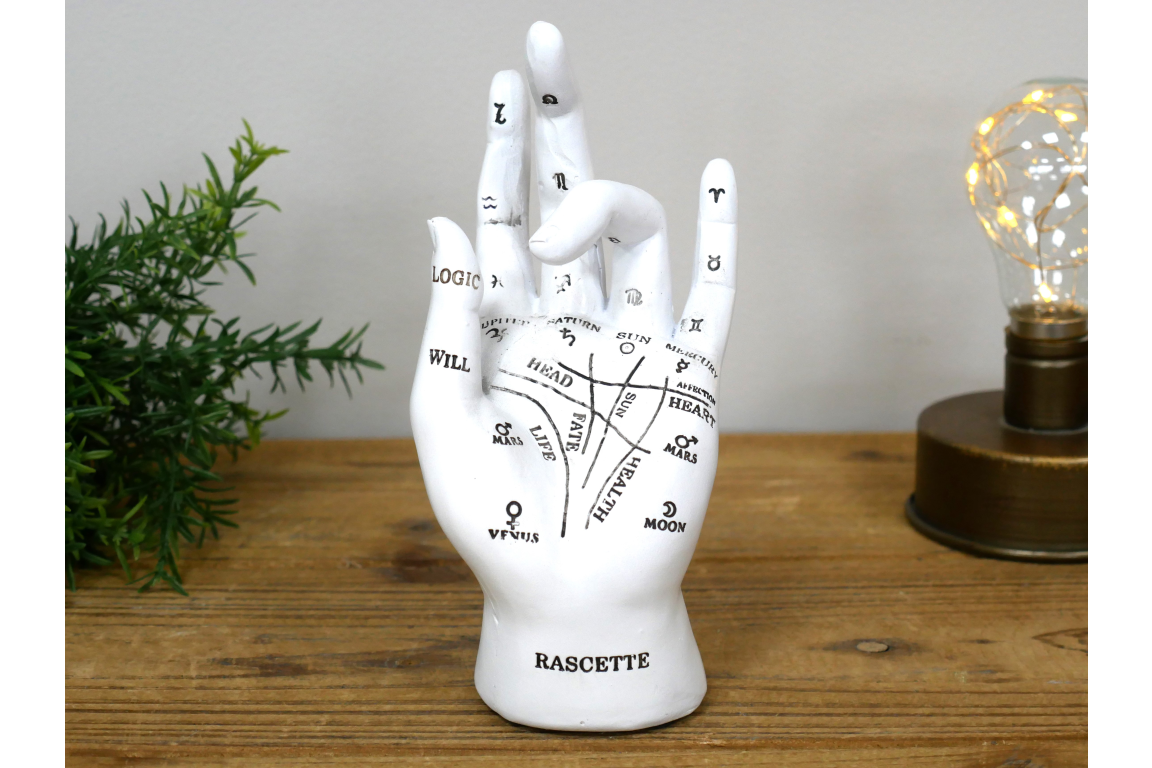 Hand