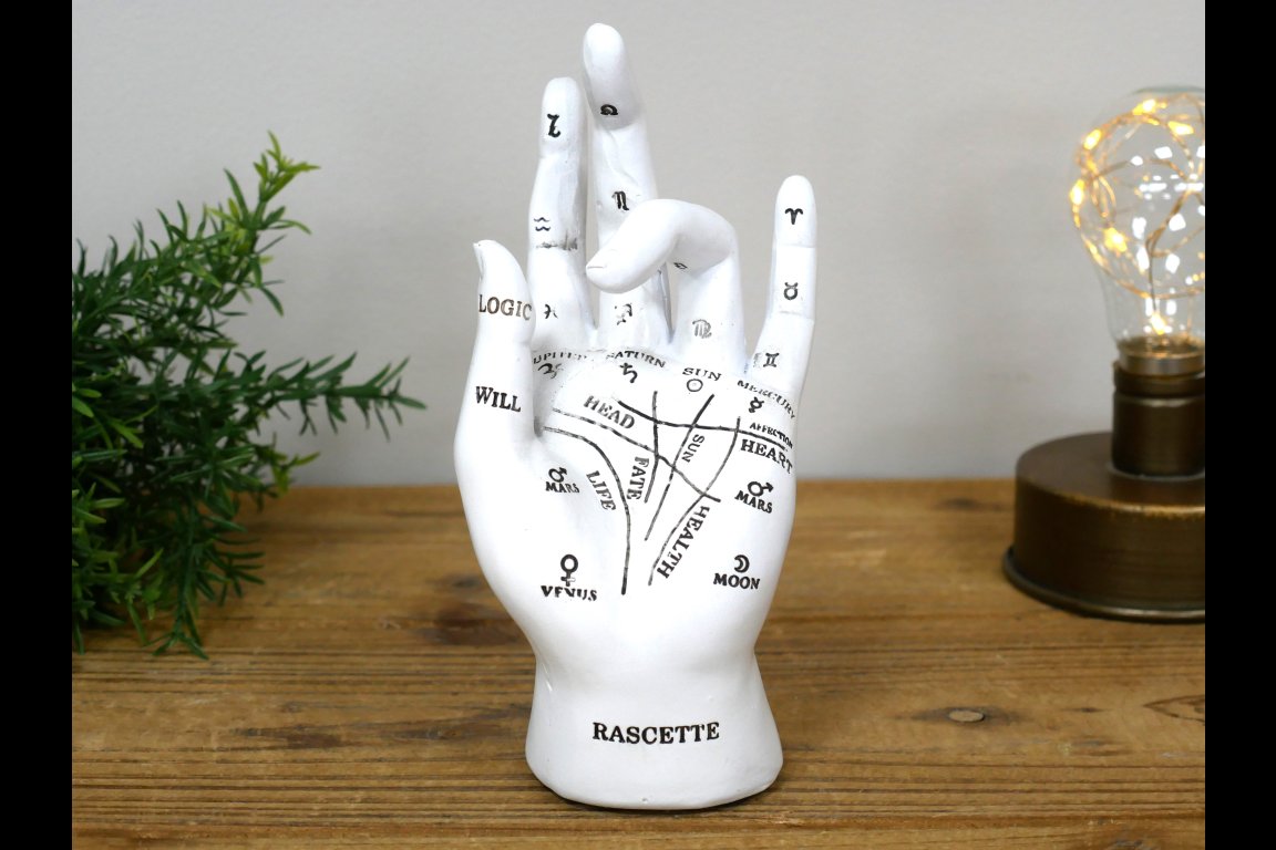 Hand