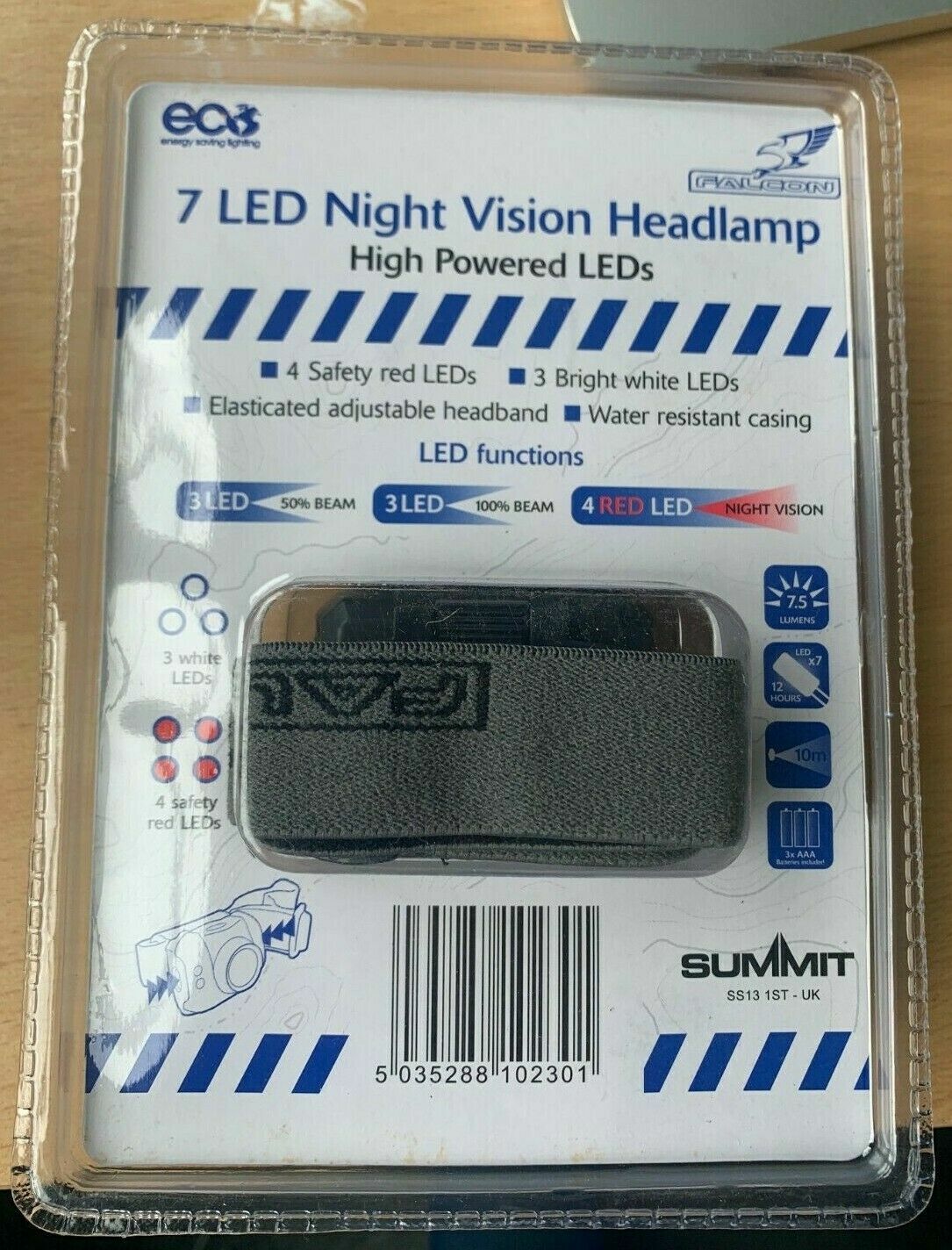 2 X FALCON 7 LED NIGHT VISION HEADLAMP